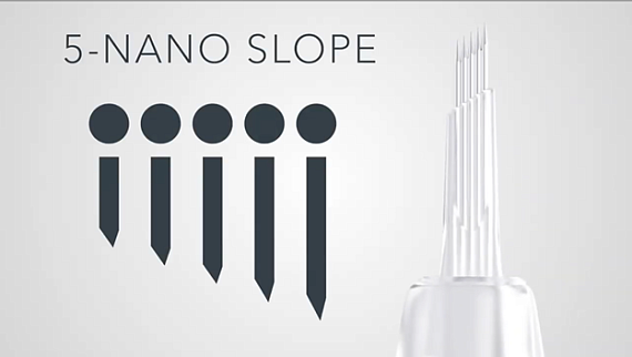 5-ой модуль Nano Sloped